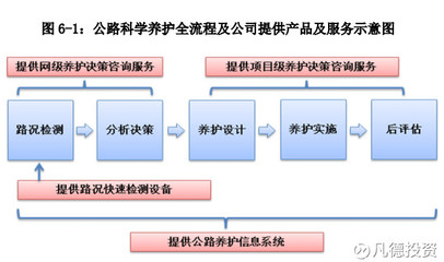 凡德投資: 新股:中公高科 603860、華揚(yáng)聯(lián)眾 603825 的簡(jiǎn)析 @今日話題 @非新不炒 本文有兩只新股: 中公高科 603860、華揚(yáng)聯(lián)眾 603825。本文有上市公司介紹和簡(jiǎn)單財(cái)務(wù)數(shù). - 雪球