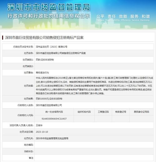 深圳市盈巨佳貿(mào)易銷售侵犯注冊(cè)商標(biāo)產(chǎn)品案